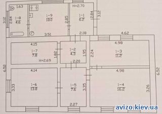 Продажа дома, ст.м. Академгородок