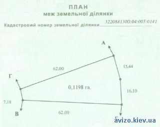 Продается земля, Вишенки