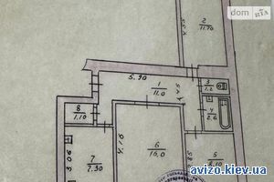 Продажа квартиры, Васильков