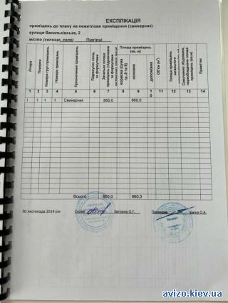 Продам землю, Подгорцы