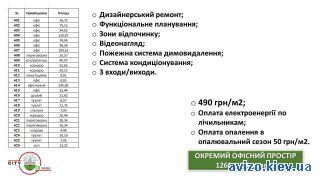 Сдается офисное помещение, ст.м. Васильковская