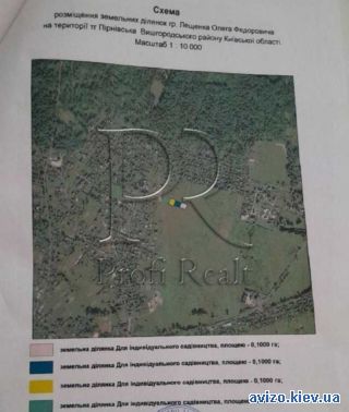 Участок, Хотяновка