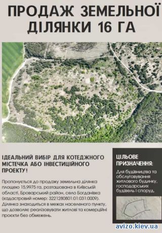 Продажа участка, Богдановка