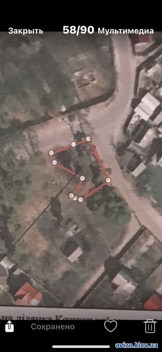 Участок, Козин