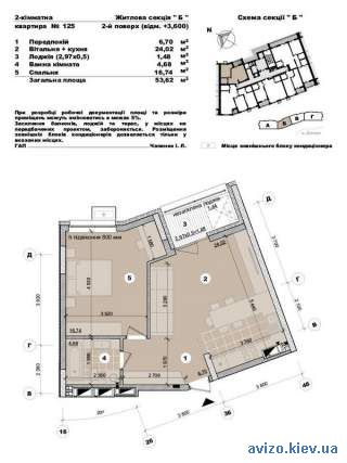 55 m2 жк Русановская гавань, Без %