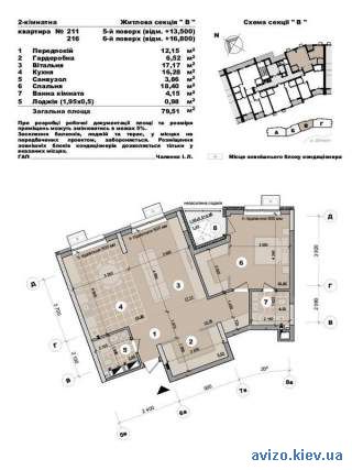 2к  81 кв.м Правильная планировка, жк Русановская Гавань, Без %
