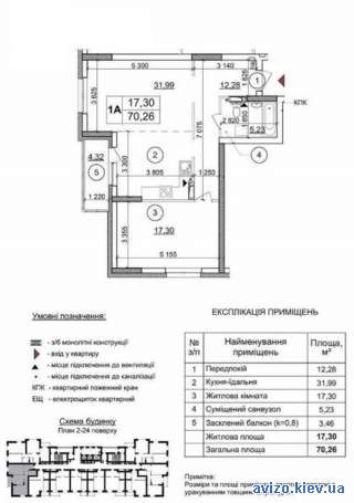 Продажа квартиры Киев, Дарницкий код 211575144