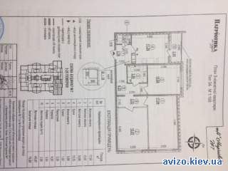 Продажа квартиры Киев, Дарницкий код 211575125