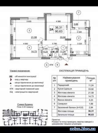 Продажа квартиры Киев, Дарницкий код 211575222