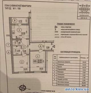 Продажа квартиры Киев, Дарницкий код 211575224