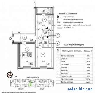 Продажа квартиры Киев, Дарницкий, ул. Бориса Гмыри код 211594031