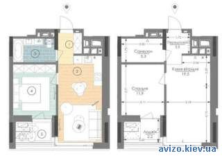 Продажа квартиры Киев, Шевченковский код 212853661