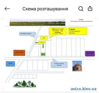 Продаж ділянки Жеребятин Проців