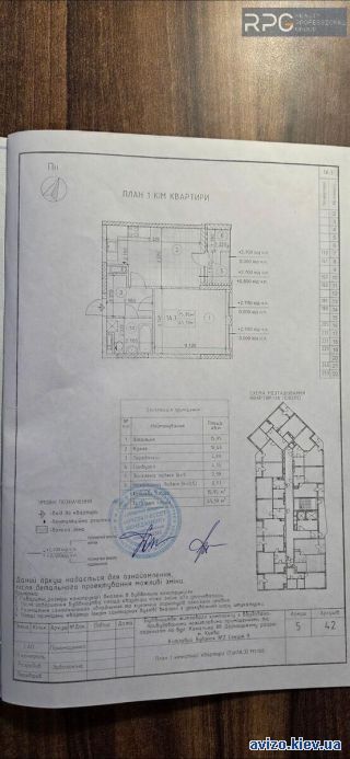 <a class='adt__geo' href='/nerukhomist/prodazh-kvartyr-budynkiv/kvartyry/kyiv-misto/q-1-кімнатні/'>1 кімната</a>-комнатная квартира, ст.м. Осокорки