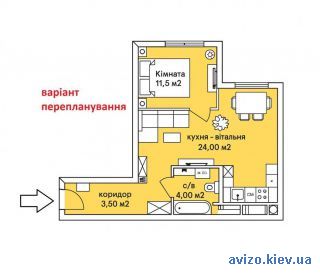 <a class='adt__geo' href='/nerukhomist/prodazh-kvartyr-budynkiv/kvartyry/kyivska-oblast/q-1-кімнатні/'>1 кімната</a>-комнатная квартира, Чабаны