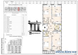 Продается <a class='adt__geo' href='/nerukhomist/prodazh-kvartyr-budynkiv/kvartyry/kyiv-misto/q-3-кімнатні/'>3 кімнати</a>-комнатная квартира, ст.м. Васильковская