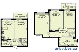 Продается квартира