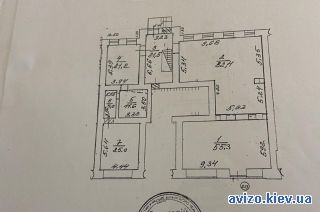 Аренда помещения