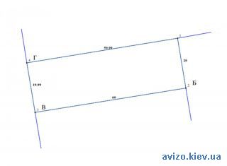 Продажа участка