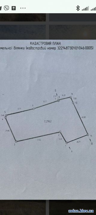 Продажа земельного участка, Рославичи