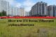Продажа участка, Зазимье