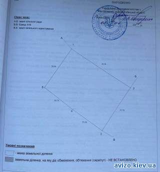 Продаж ділянки під забудову, Фастівський район, Мотовилівка, 12 соток, поруч р.Стугна